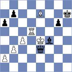 De Lima - Zhuang (chess.com INT, 2025)