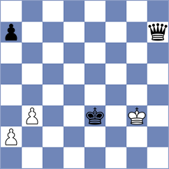 Fernandez Garcia - Piesik (chess.com INT, 2023)