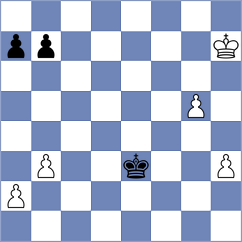 Deac - Sai (chess.com INT, 2023)