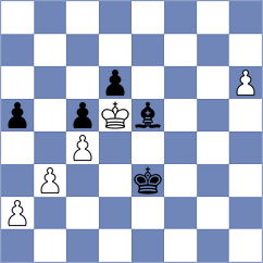 Szczep - Butti (chess.com INT, 2022)