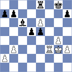 Adithya A Chullikkad - Afanasieva (chess.com INT, 2024)