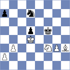 Ferreira - Sokolovsky (chess.com INT, 2022)