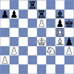 Daspres - Wieczorek (chess.com INT, 2025)