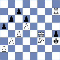 Thomas - Gonzalez Mojica (chess.com INT, 2024)