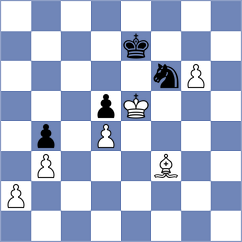 Cieslak - Guzman (chess.com INT, 2025)