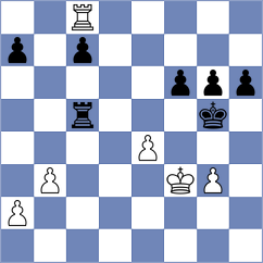 Pechy - Forgacs (chess.com INT, 2025)
