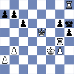 Bashkansky - Arabidze (chess.com INT, 2023)