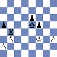 Zhauynbay Aldiyar - Oleksiyenko (chess.com INT, 2025)