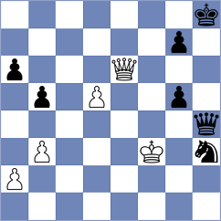 Todorovic - Belenkaya (chess.com INT, 2021)