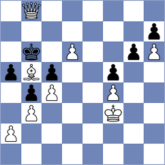 Sochacki - Milanovic (chess.com INT, 2025)