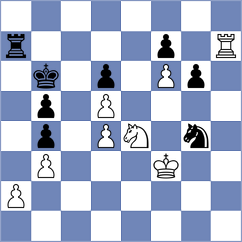 Omariev - Carrasco Miranda (Chess.com INT, 2021)