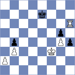 Laddha - Modric (chess.com INT, 2025)