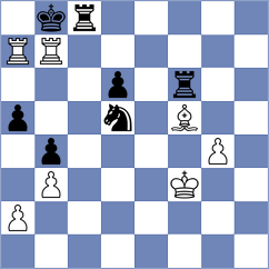 Weetik - Rodchenkov (Chess.com INT, 2021)