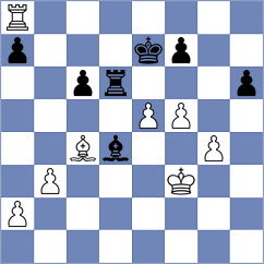 Piankov - Ahlers (La Fere, 2009)