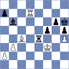 Rietze - Dubnevych (chess.com INT, 2024)