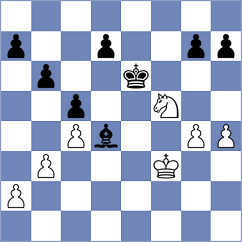 Mena - Jordan (chess.com INT, 2024)