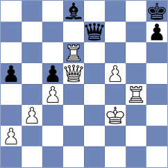 Bulla - Albrecht (Roethenbach, 1996)