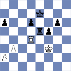 Jimenez Ortiz - Moya Arau (Barcelona ESP, 2025)