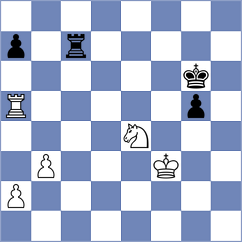 Chylewski - Biliy (chess.com INT, 2023)