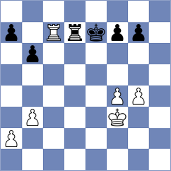 Skuhala - Godzwon (Chess.com INT, 2020)