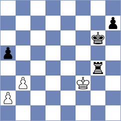 Welz - Rosskothen (Goch, 2003)