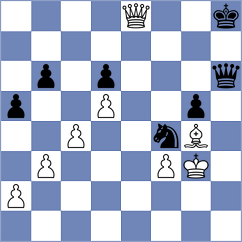Vantika - Makarov (Chess.com INT, 2020)