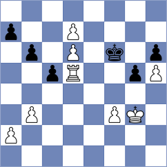 Ibrahimli - Alvarado (chess.com INT, 2025)