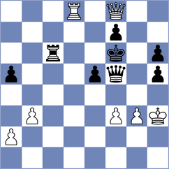 Martic - Drozdowski (chess.com INT, 2024)
