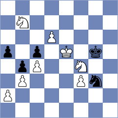 Tharushi - Sewak (Chess.com INT, 2021)