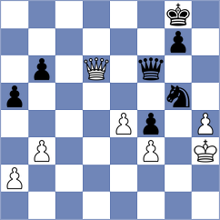 Wendt - Parfenov (chess.com INT, 2025)