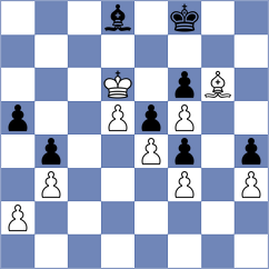 Sethuraman - Arun (chess.com INT, 2025)