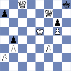 Libiszewski - Tan (chess.com INT, 2022)