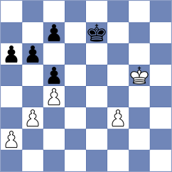 Martinez - Pla (Buenos Aires, 1985)