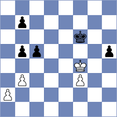 Vemparala - Mikhalevski (chess.com INT, 2025)