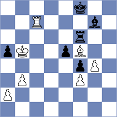 Garv - Hartikainen (chess.com INT, 2022)