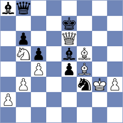 Kurtenkov - Tirard (Playchess.com INT, 2005)