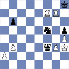 Sukandar - Onur (chess.com INT, 2025)