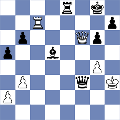 Rabrenovic - Milosavljevic (Vrnjacka Banja, 2006)