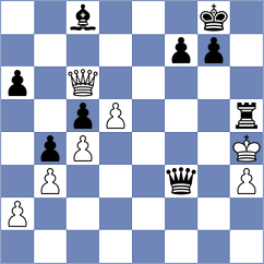 Maiorov - Garcia Garcia (chess.com INT, 2025)