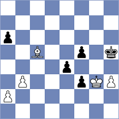 Aadit - Rios (chess.com INT, 2023)