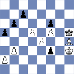 Saraci - Rodchenkov (Chess.com INT, 2021)
