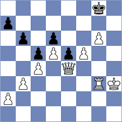 Devagharan - Al Tarbosh (chess.com INT, 2023)