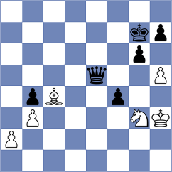 Diaz - Rodchenkov (Chess.com INT, 2021)