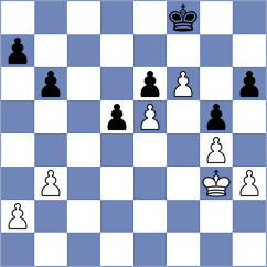Sharapov - Alikulov (chess.com INT, 2025)