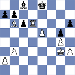 Papp - Sanchez Alvares (chess.com INT, 2022)