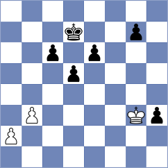 Harders - Schulze (Gross Groenau, 2008)