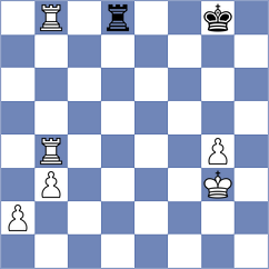 Rubes - Nouali (chess.com INT, 2025)