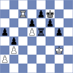 Kekic - Djordjevic (chess.com INT, 2022)
