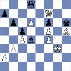 Ezat - Fedoseev (chess.com INT, 2023)