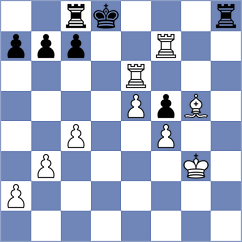 Shandrygin - Bagheri (chess.com INT, 2025)